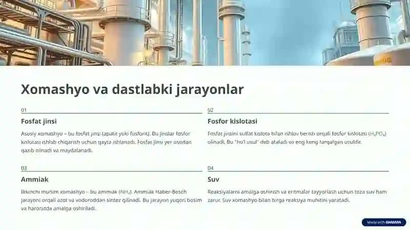 Ammoniy fosfatlar 4
