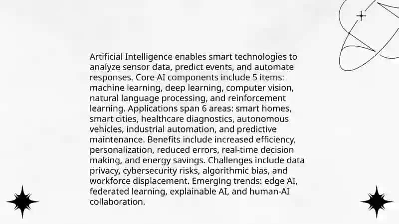 Hi tech and smart Technologies 4