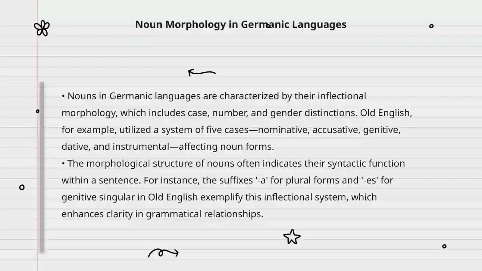 Phonetics peculiarities of Germanic languages 4