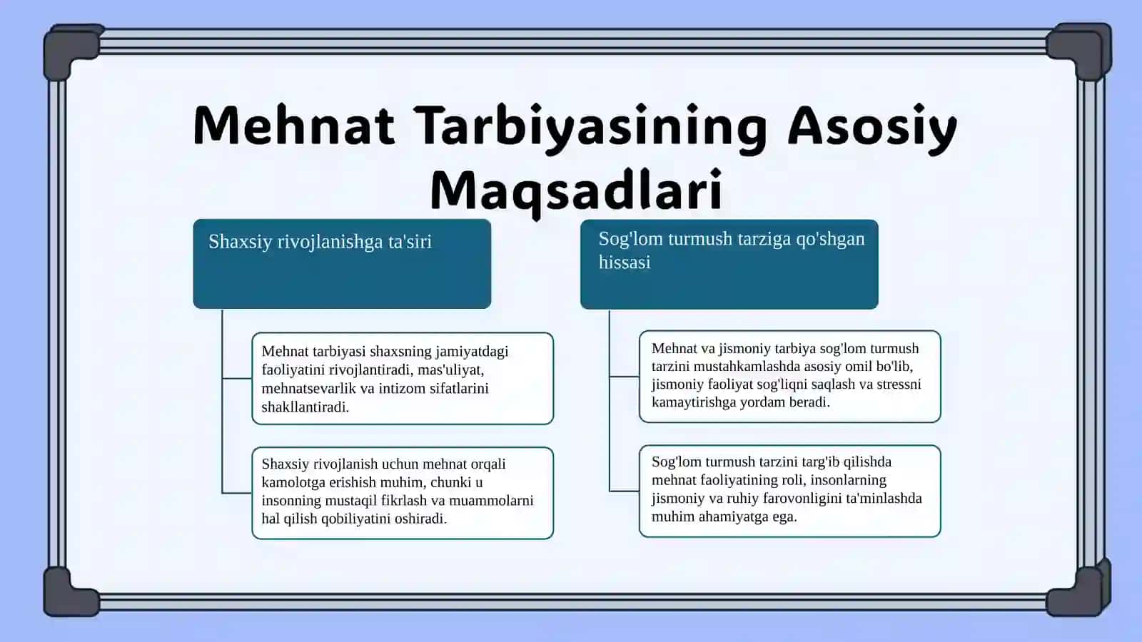 Mehnat tarbiyasining samarali metodlari,sogʻlom turmush tarzini targʻib qilishda mehnat va jismoniy tarbiyaning ahamiyati 4