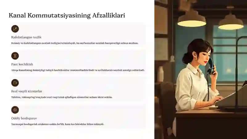 Kanal Kommutatsiyasi Nima? 4
