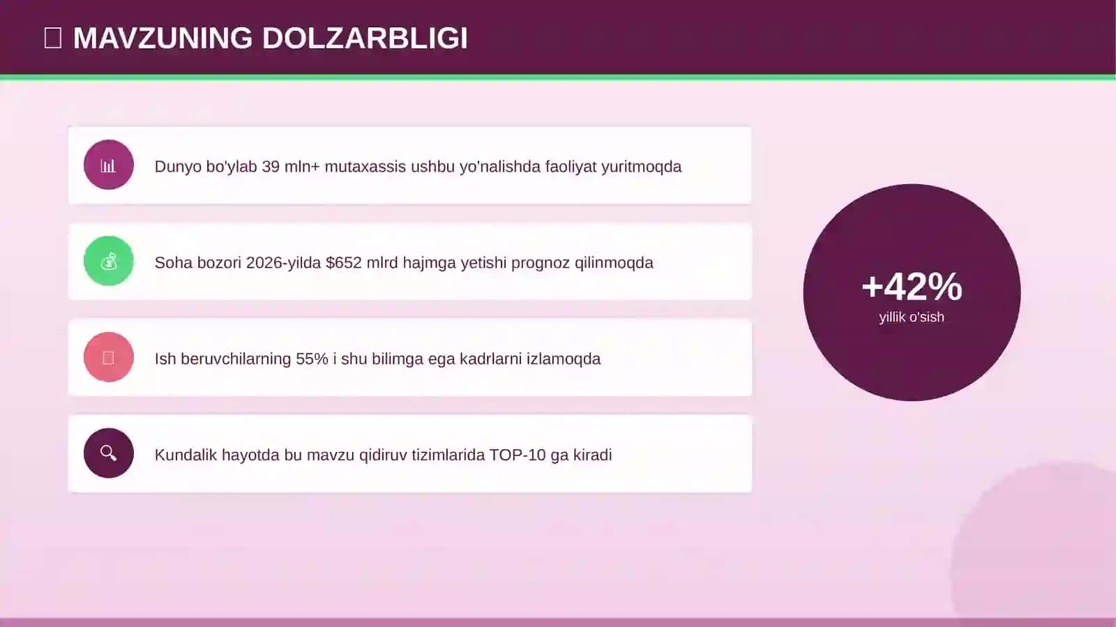 Birinchi tibbiy yordam: innovatsion metodlar 4