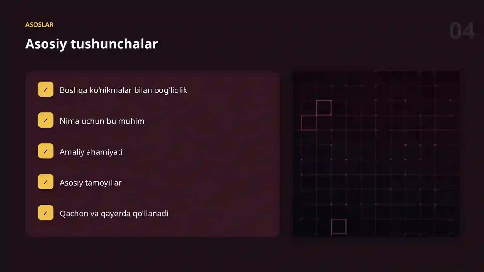 AI KASBLARI VA KO'NIKMALAR 4