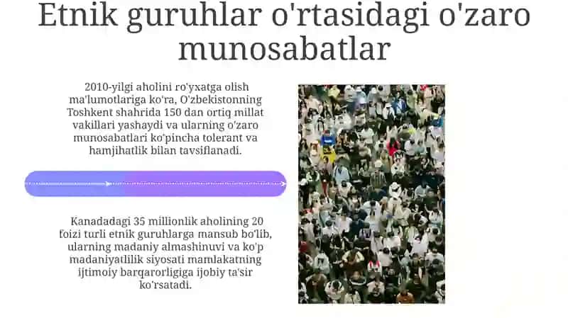 Dunyo axolisi.Axolining milliy etnik xususiyati 4