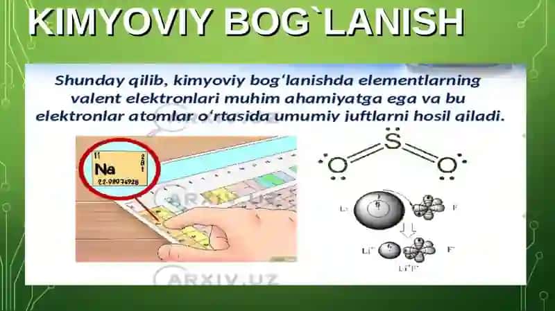 Kimyoviy Bog`lanish va Elementlarning Nisbiy Elektromanfiyligi 4
