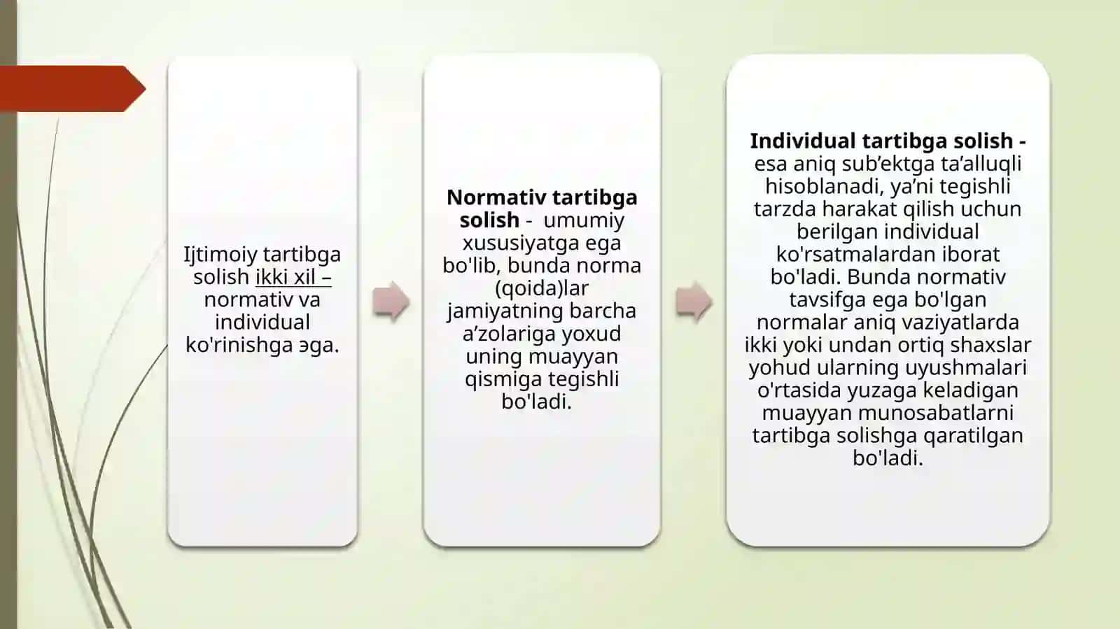 Ijtimoiy munosabatlar tushunchasi 4