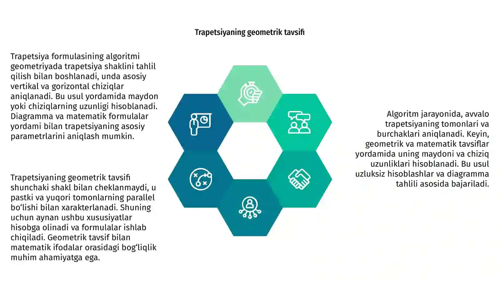 Trapetsiya formulasining algoritimi 4