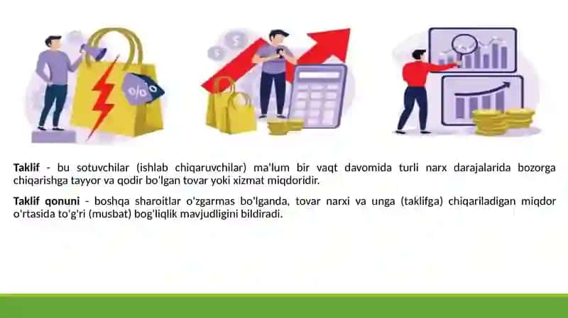 Talab-bu iste'molchilarning ma'lum bir vaqtda vomi daturlar narxlarda sotib olishga tayyor va qodir bo'lgan tovar 4