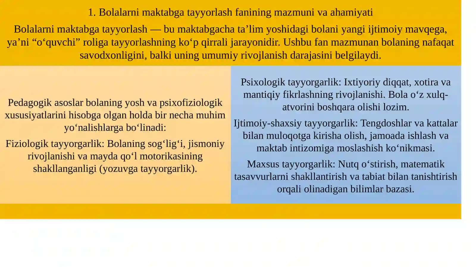Bolalarni maktabga tayyorlash fanini o‘qitish metodikasi fanini o‘qitishda yangi pedagogik texnologiyalardan foydalanish 4