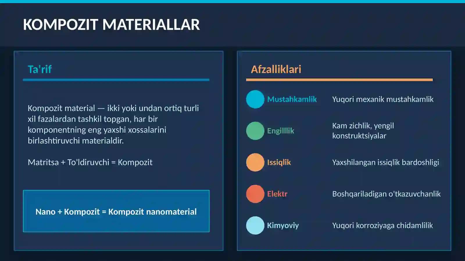 KOMPOZIT NANOMATERIALLAR 4