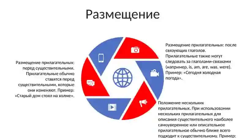 Имя Прилагательное 4