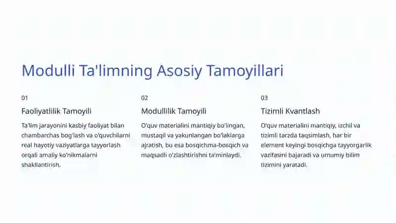Modulli Ta'lim Texnologiyasi: Zamonaviy Ta'limning Innovatsion Yondashuvi 4