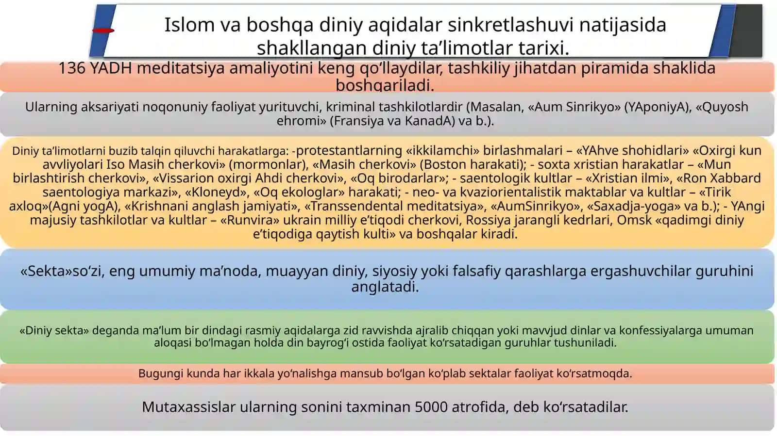 Islom va boshqadin yaxshilari sinfretlashuvi natijasida shakllangan diniy ta'limotlar tarixi 4