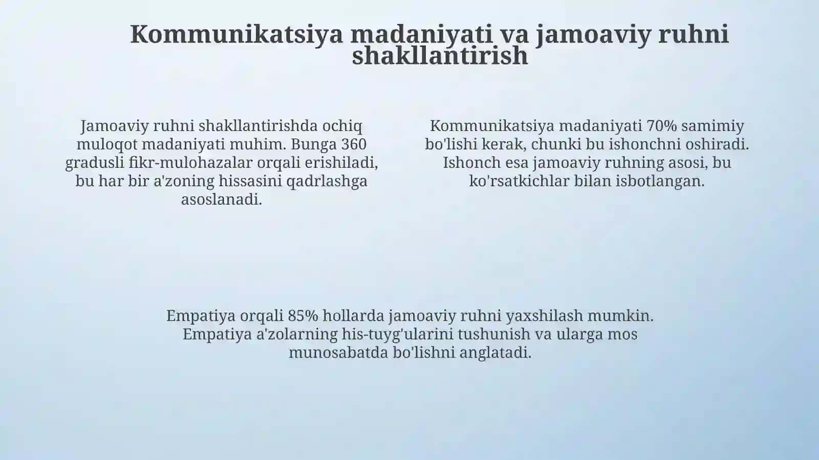 Rahbarlik psixologiyasi va kommunikatsiya madaniyatining o'zaro bog'liqligi 4
