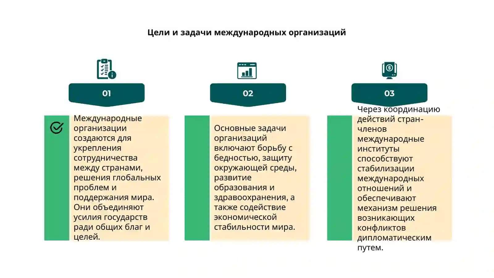 Международны организации 4