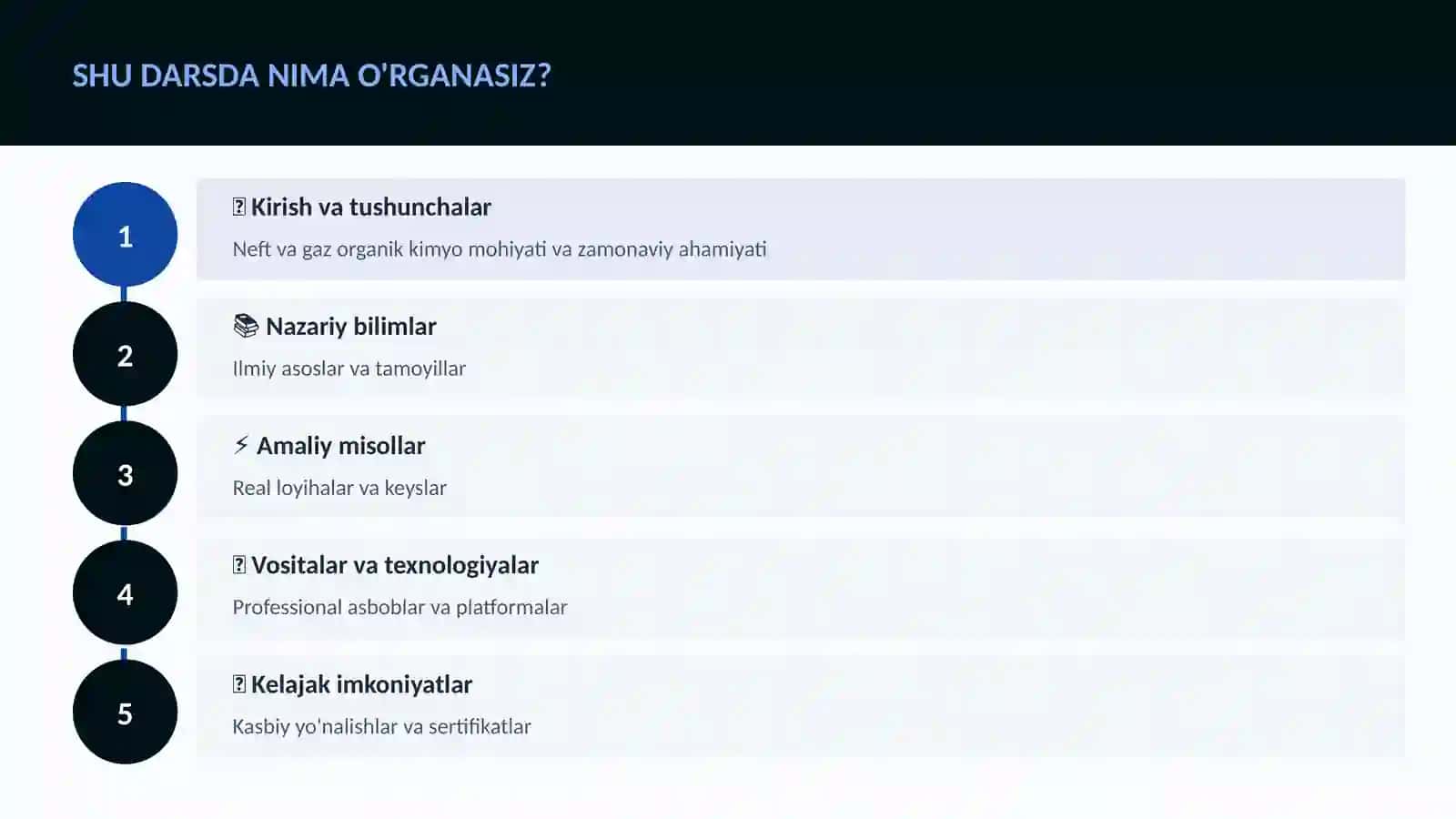 Neft va gaz organik kimyo 4
