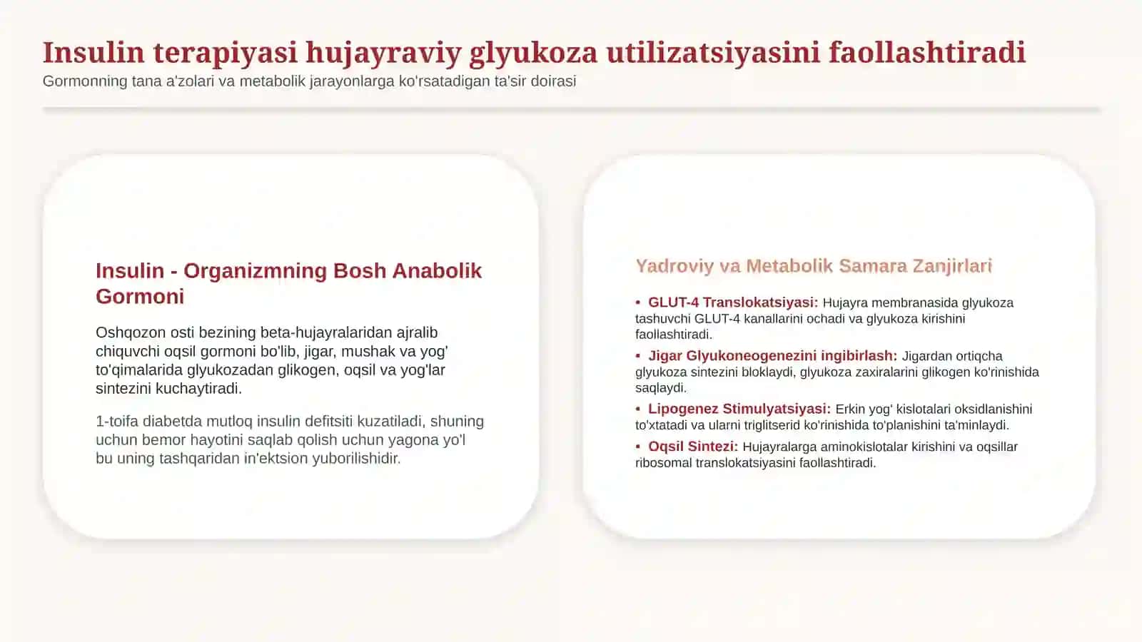 Qandli diabetni davolashda ishlatiladigan dori vositalari | 15 slayd 4