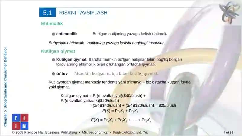 Mavhumlik va iste'molchilarning xatti-harakati 4