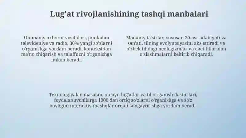 Lug'aviy sath taraqqiyotining ichki va tashqi manbalari 4