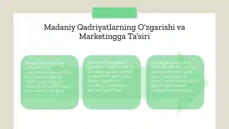 Madaniy qadriyatlarning marketing ta'siri 4