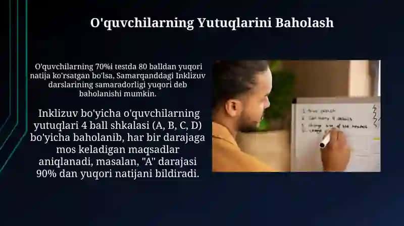 Inklizuv talim vazifalari 4