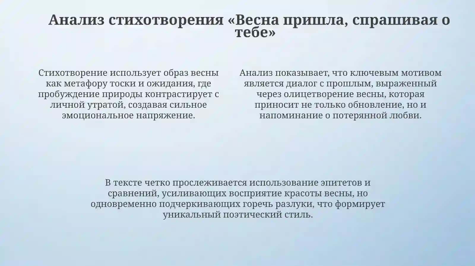 День поэзии Зульфии «Пришла весна, спрашивает тебе». (презентация) 4