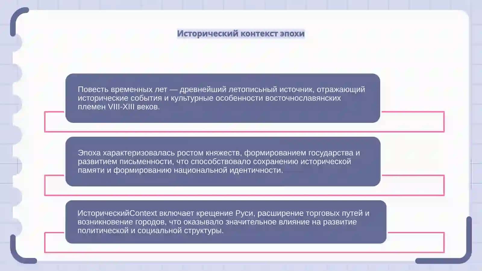 Повесть временных лет 4