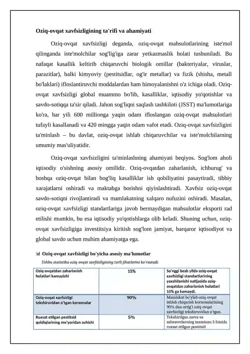 Oziq ovqat mahsulotlari xavfsizligi haqida 4