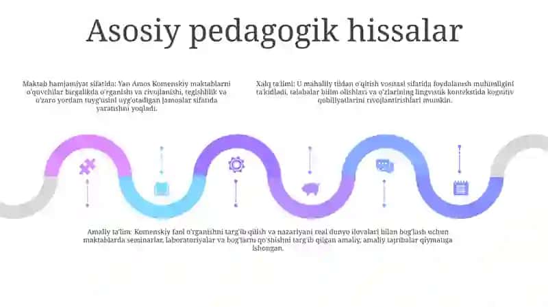 Yan Amos Pedagogikasi 4