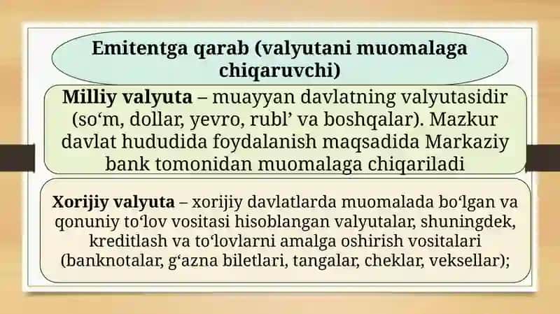 Valyutanitartibga solish 4