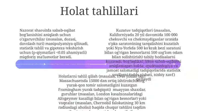 Ilmiytadqiqotlarvaularningturlari 4