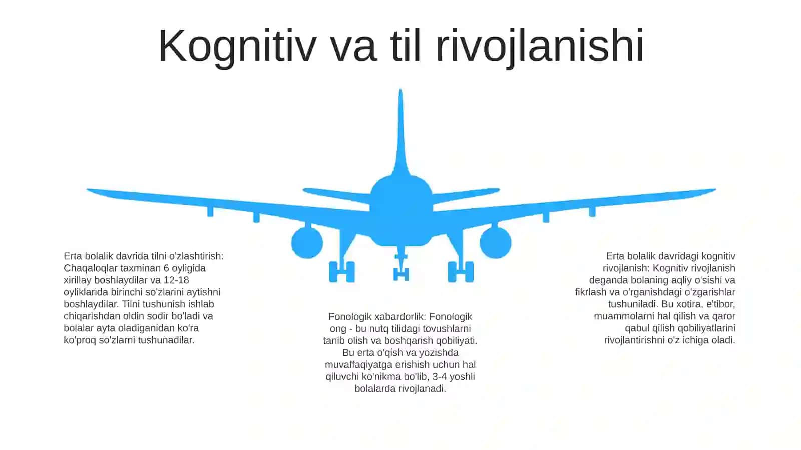Ilk Yoshdagi Bolalar Nutqining Rivojlanishi 4
