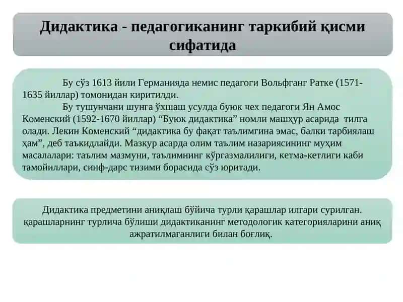 Дидактика –педагогик таълим назарияси 4