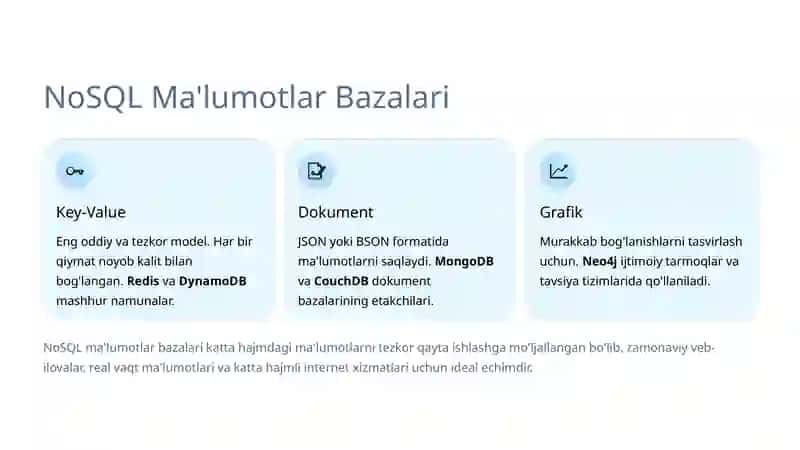 Ma'lumotlar Bazalarini Shakllantirishda Texnologiyalar Perspektivalari 4