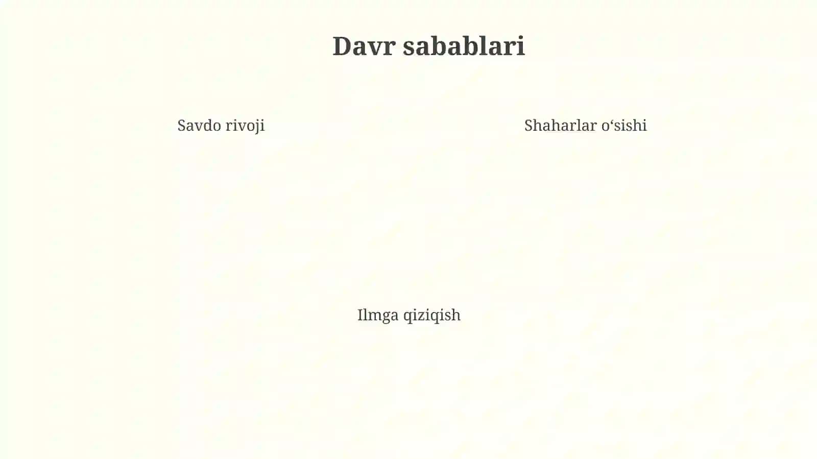 Uyg‘onish davri 4