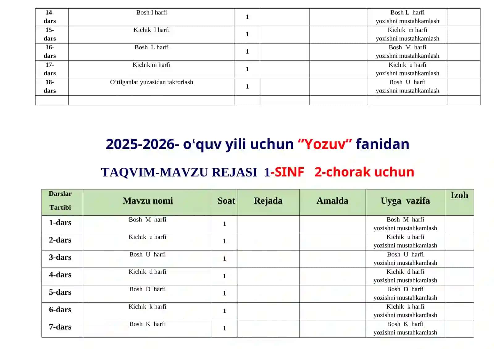 "Yozuv fanidan darslar" 4
