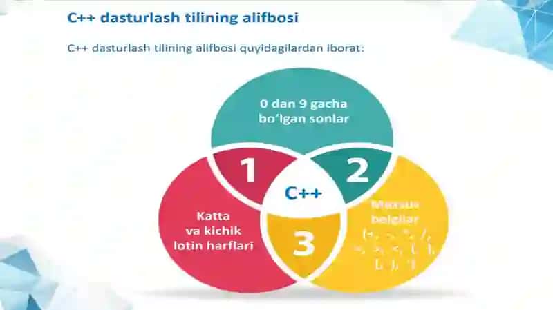 c++ dasturlash tili 4