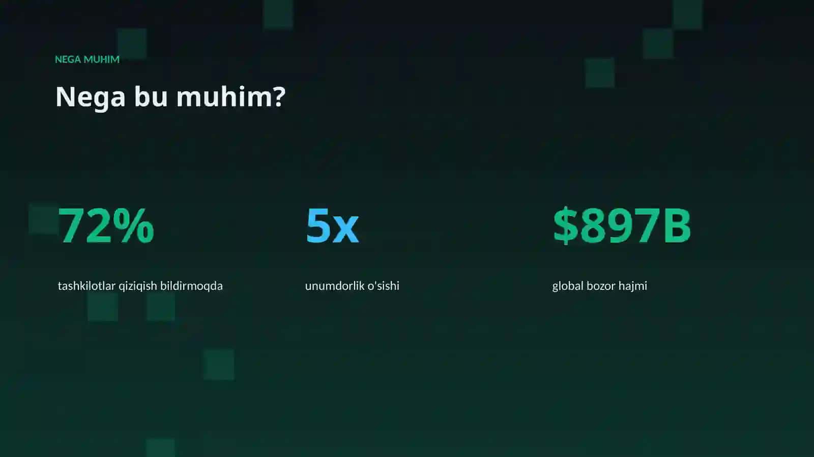 AI INSIGHTS • PREMIUM TAQDIMOT 4