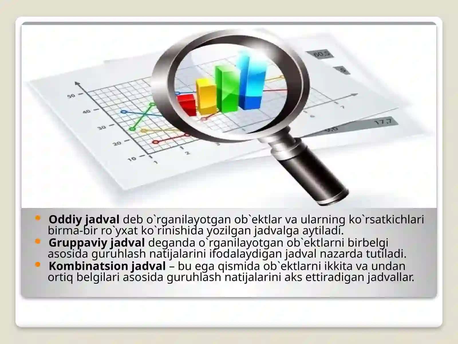 STATISTIK JADVAL VA GRAFIKLAR 4