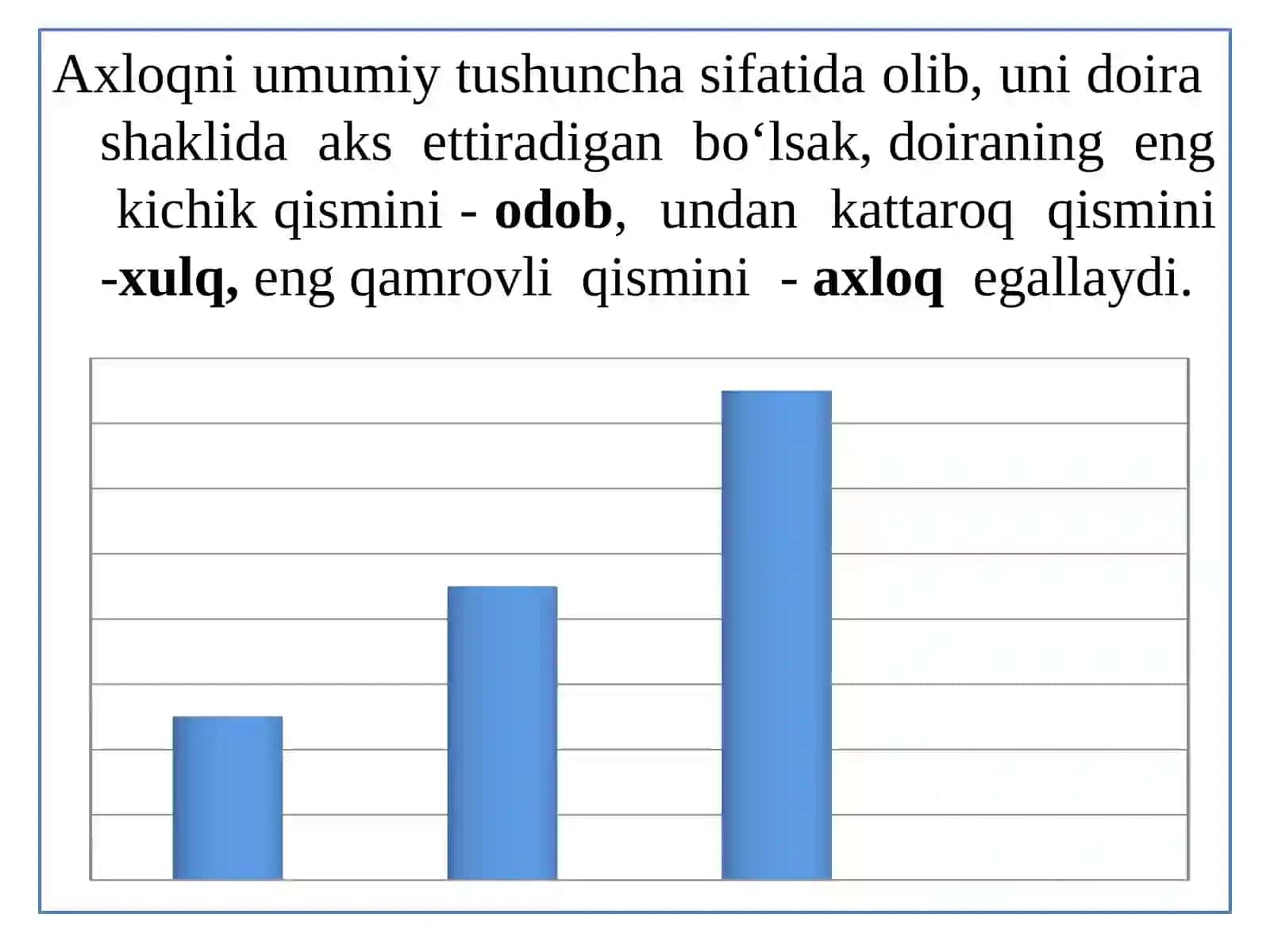 "ETIKA" FANINING PREDMETI VA JAMIYAT HAYOTIDAGI AHAMIYATI 4