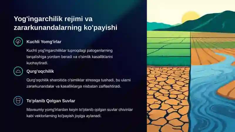 Kasallik va zararkunandalarining tarqalishida iqlim omillarining taʼsiri 4