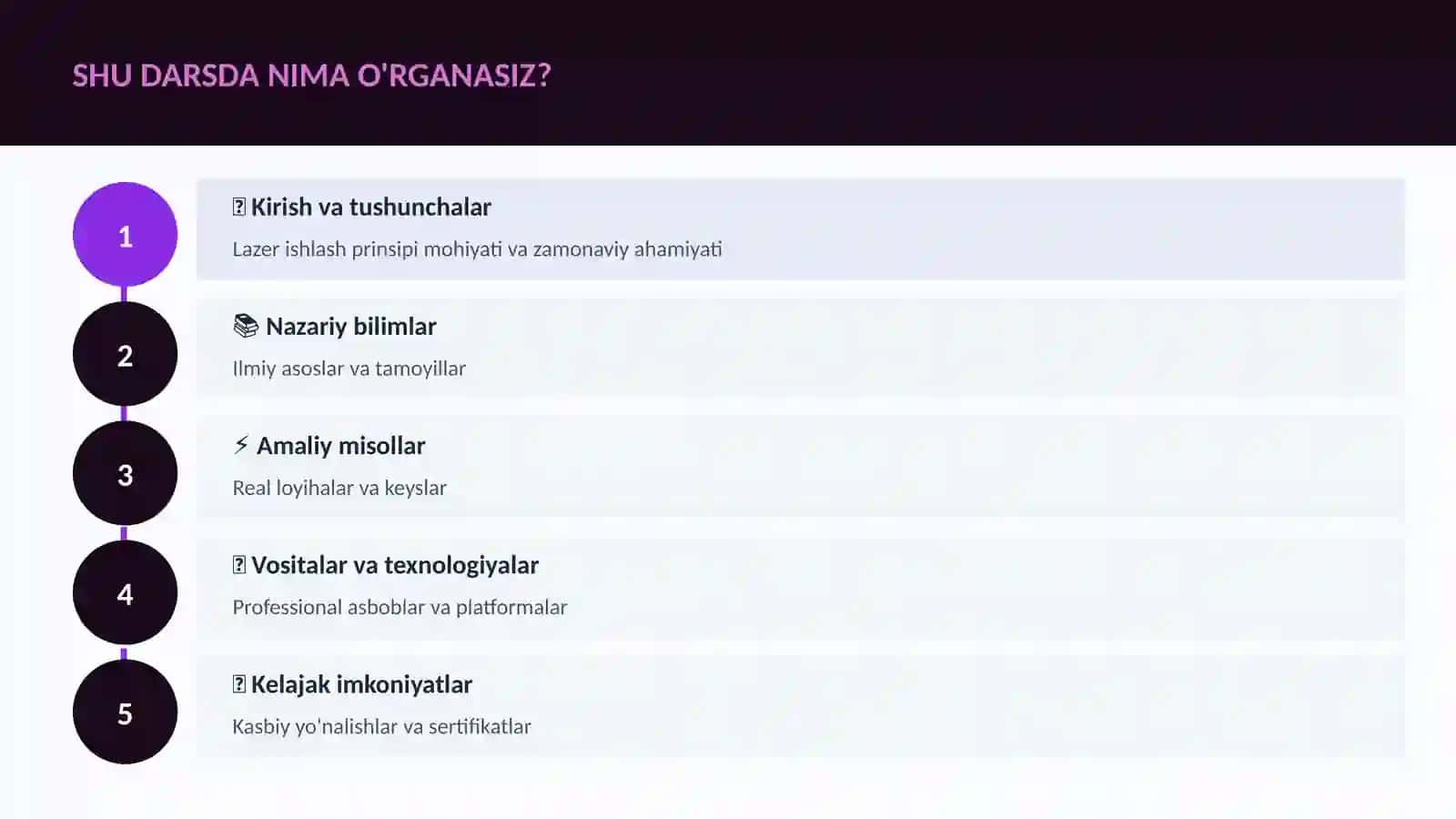 FIZIKA — UY VAZIFALARI 4