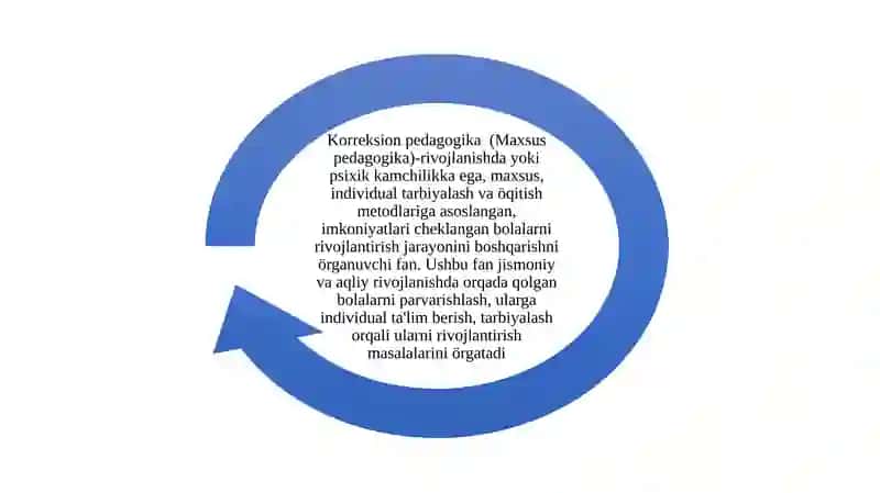 Korreksion pedagogika 4