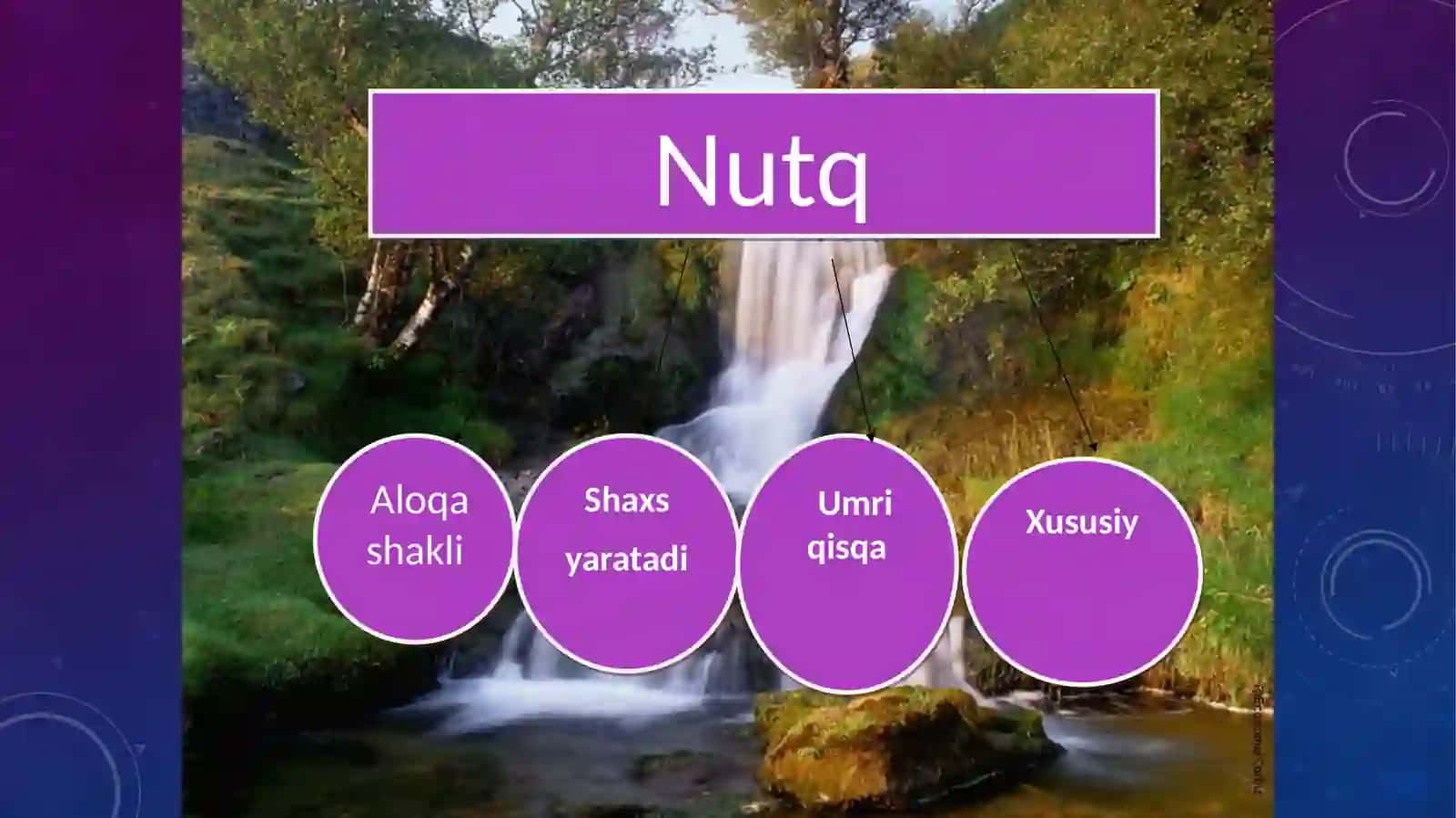 Nutqmadaniyati 4