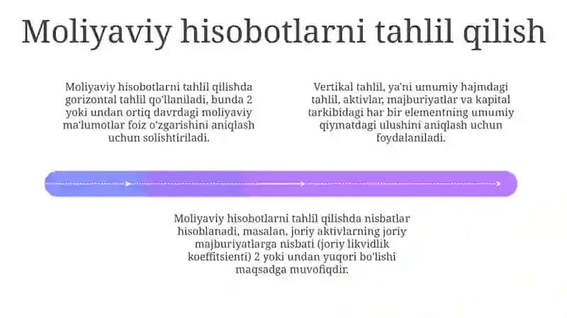Korxona moliyaviy holati tahlili usullari 4