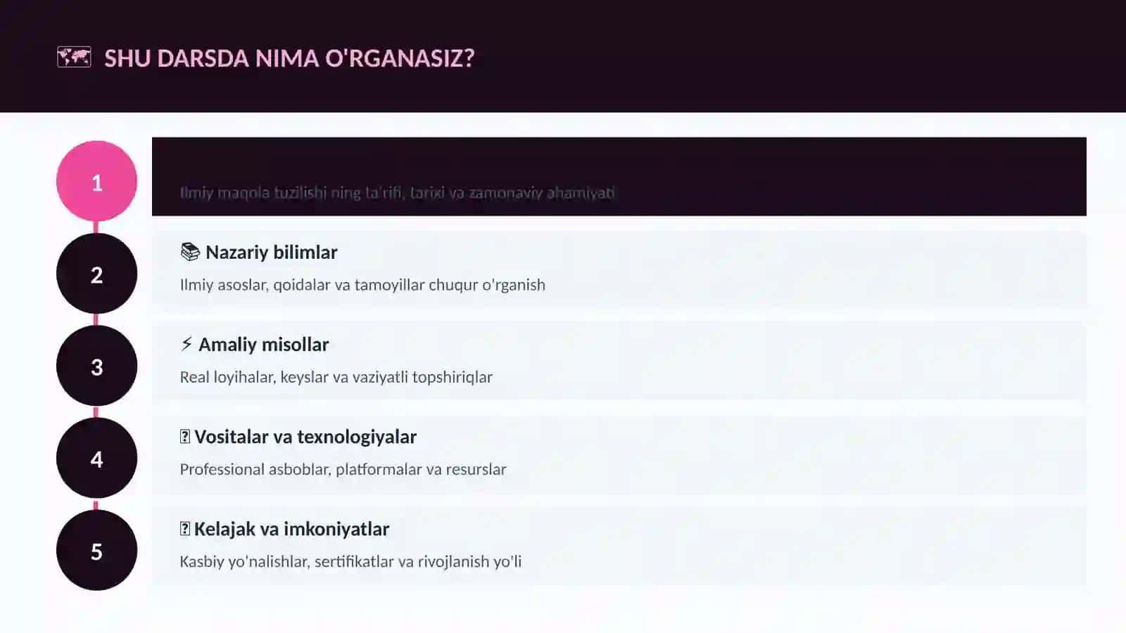 Ilmiy Maqola Tuzilishi 4