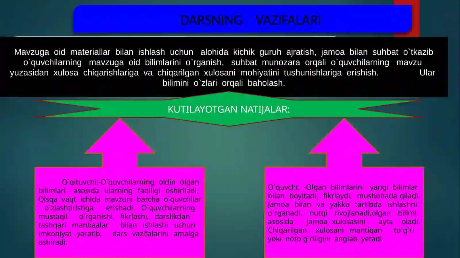 Matematikafaniga oid dars ishlanmasi 4