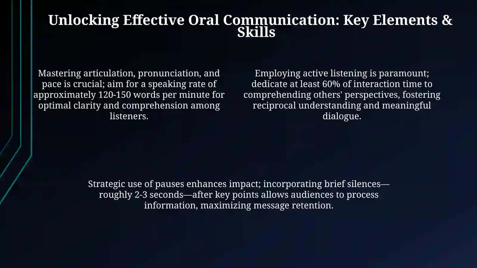 The Power of the Spoken Word: An Introduction to Oral Communication 4
