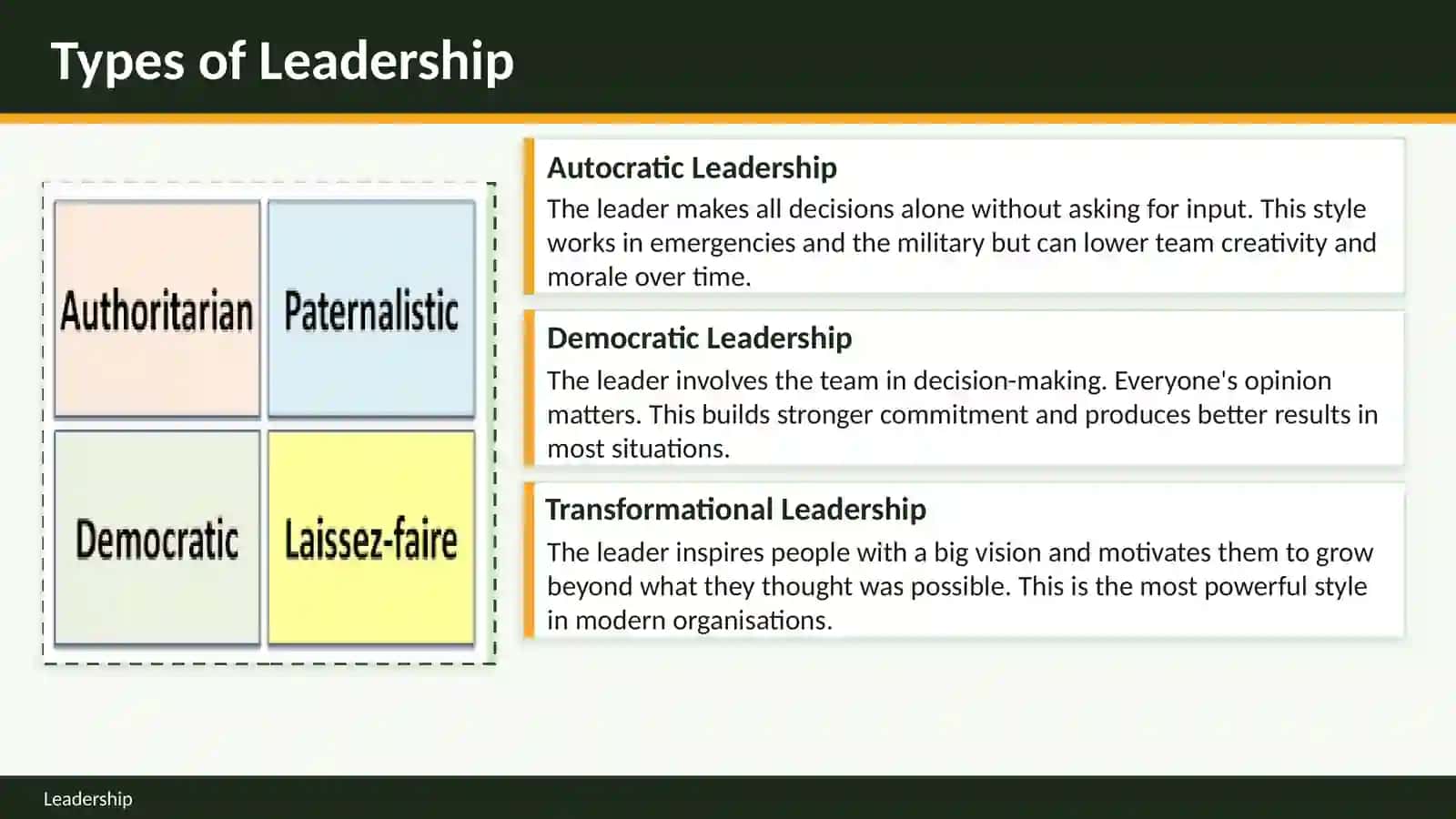 Leadership 4