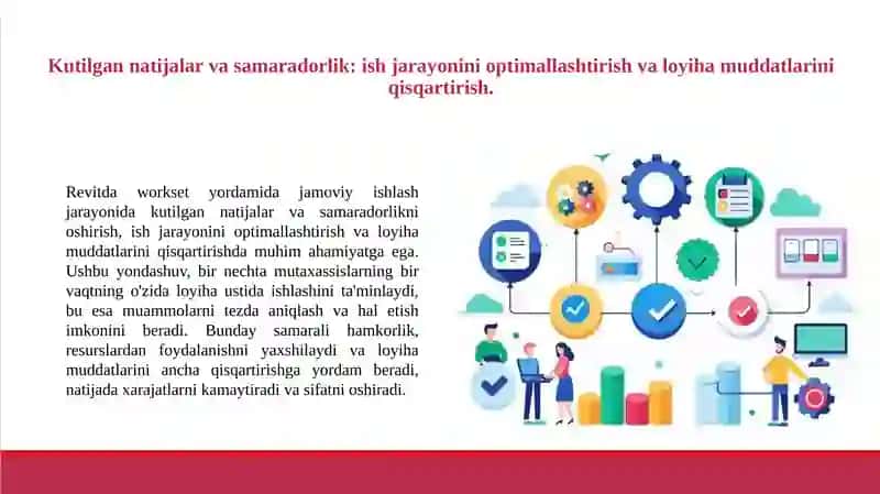 Revitda Workset yordamida jamoviy ishlash. 4